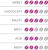 organoleptic_extrabar