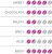 organoleptic_gusto