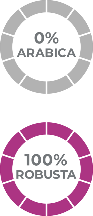 arabica_robusta_intenso