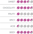 organoleptic_intenso
