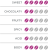 organoleptic_brasile