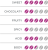 organoleptic_etiopia