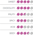 organoleptic_india